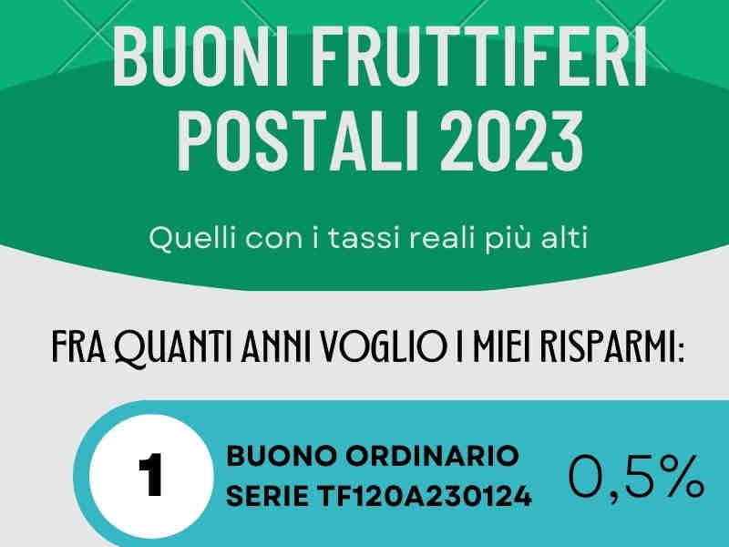 I Buoni Fruttiferi Postali Con I Rendimenti Pi Alti